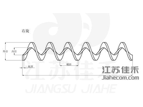 Continuous Shaftless Helical Flight