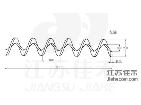 Continuous Shaftless Helical Flight