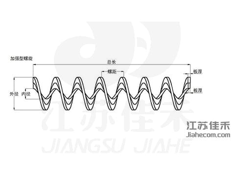 Cast Shaftless Helical Flight