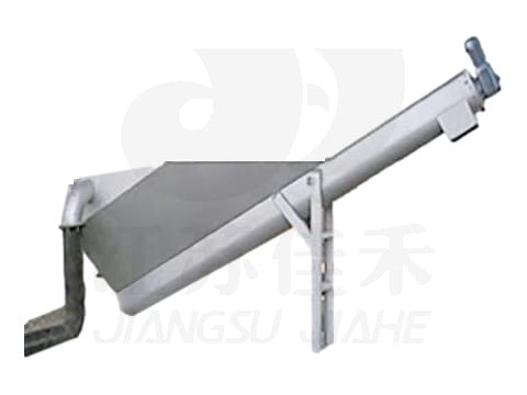 Grit Classifier System
