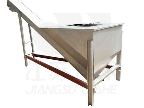 Grit Classifier System